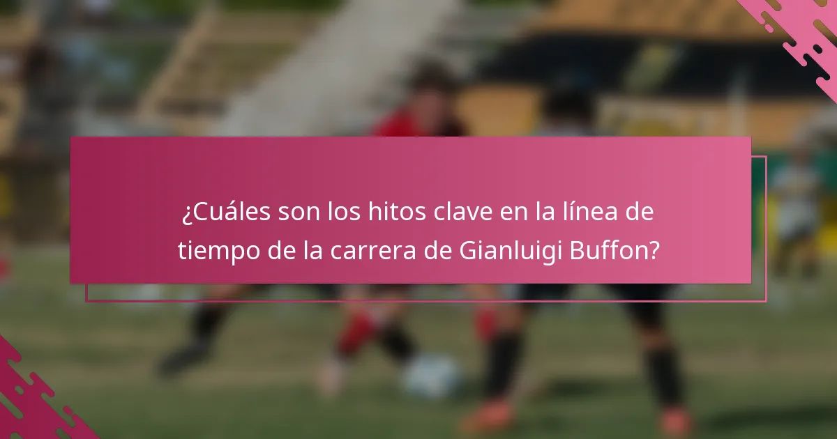 ¿Cuáles son los hitos clave en la línea de tiempo de la carrera de Gianluigi Buffon?